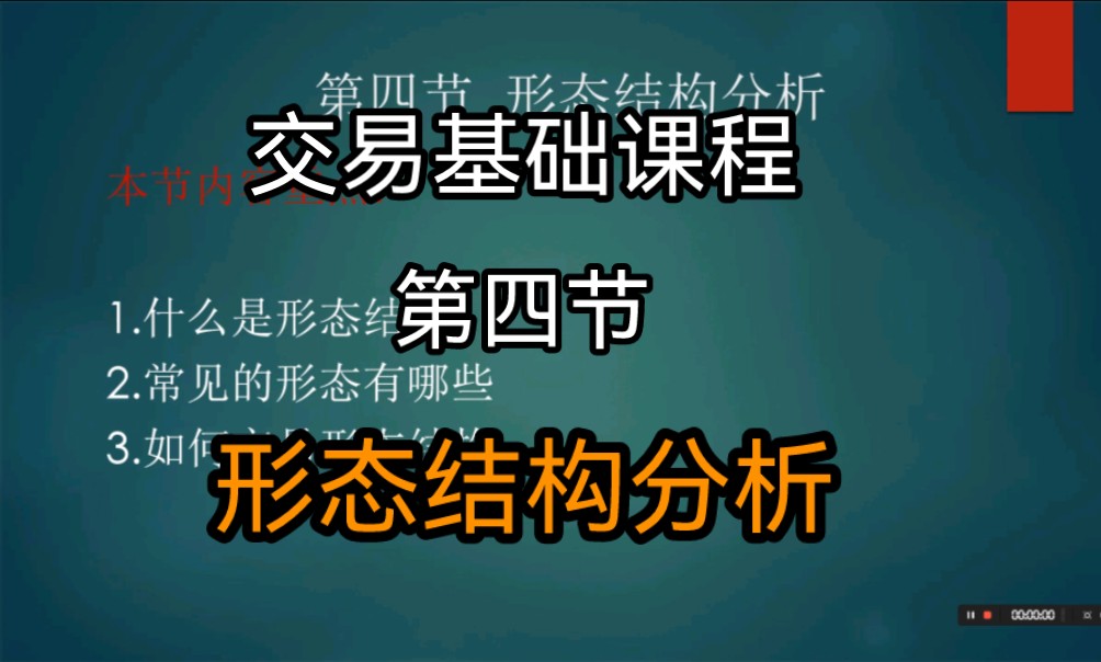 交易基础课程 第四节 形态结构分析哔哩哔哩bilibili