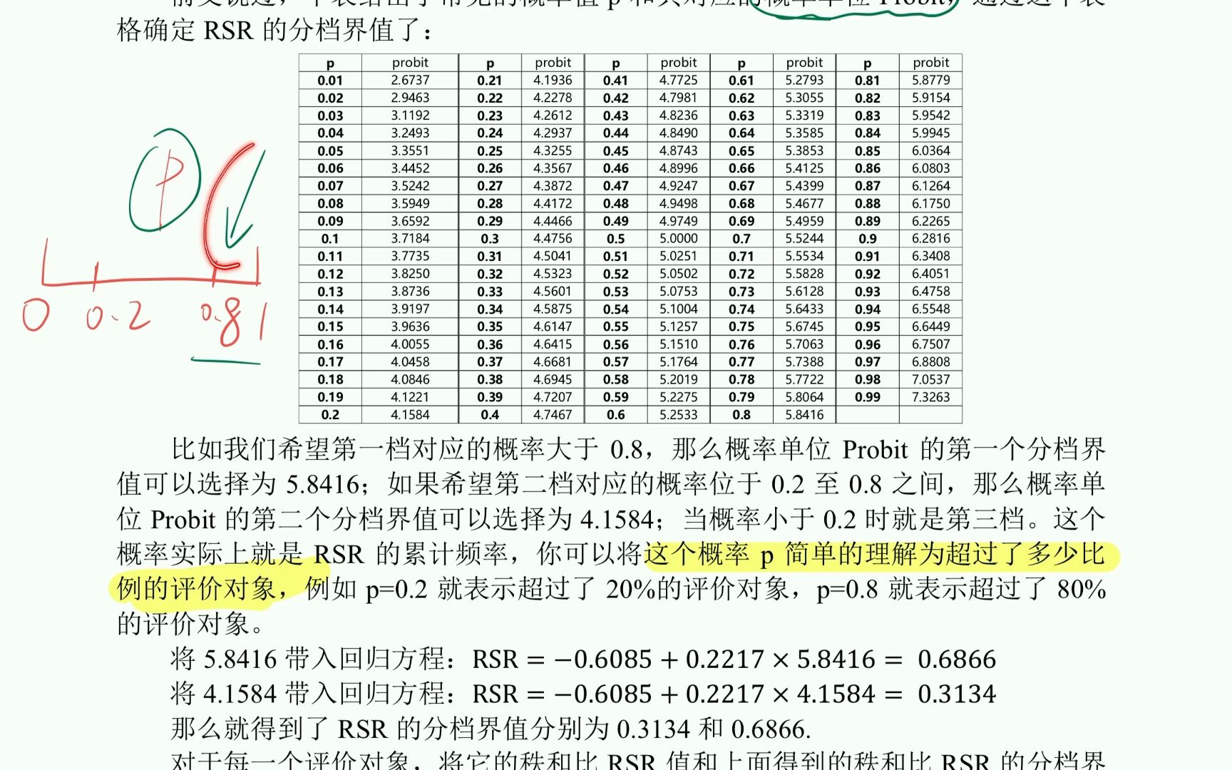 [9下]秩和比法:分档第三步:开始分档啦!MATLAB代码实操哔哩哔哩bilibili