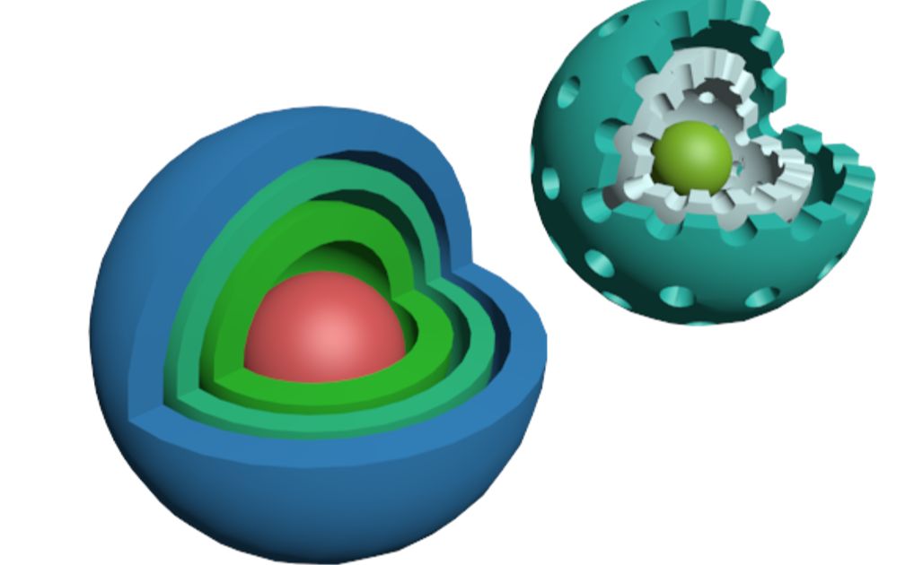 核壳结构立体图图片