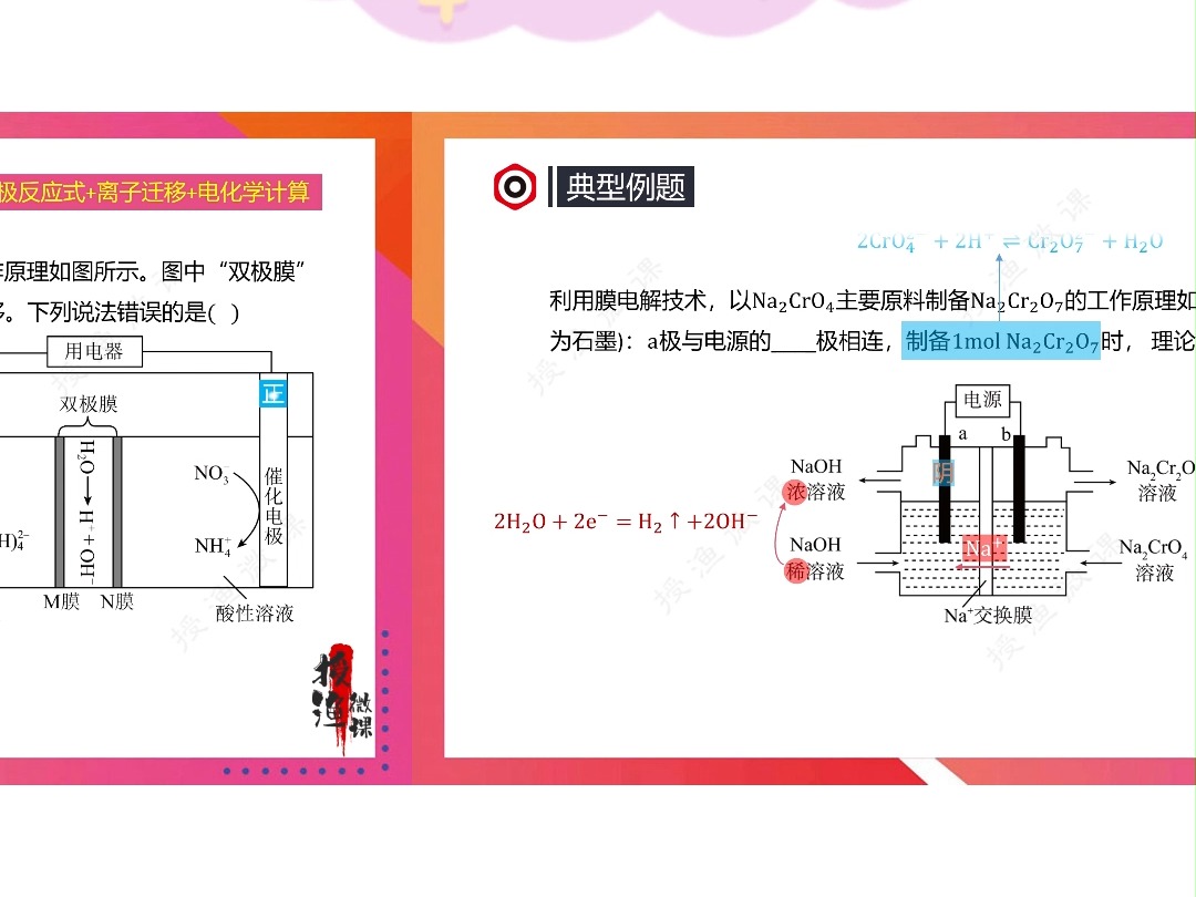 电化学综合应用考点及思路分析(二)哔哩哔哩bilibili