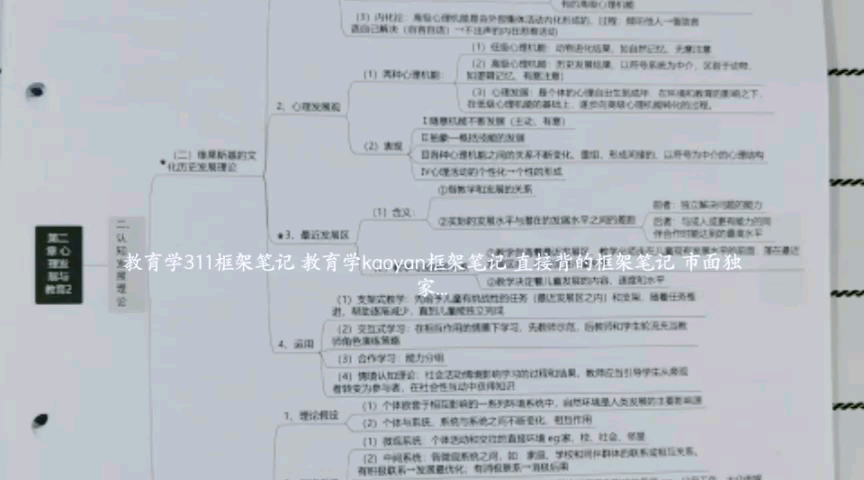 教育学311框架笔记 教育学kaoyan哔哩哔哩bilibili