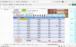 Download Video: 【金鱼】简单讲解专栏推荐最低资源数量（咸鱼之王端午金鱼周）