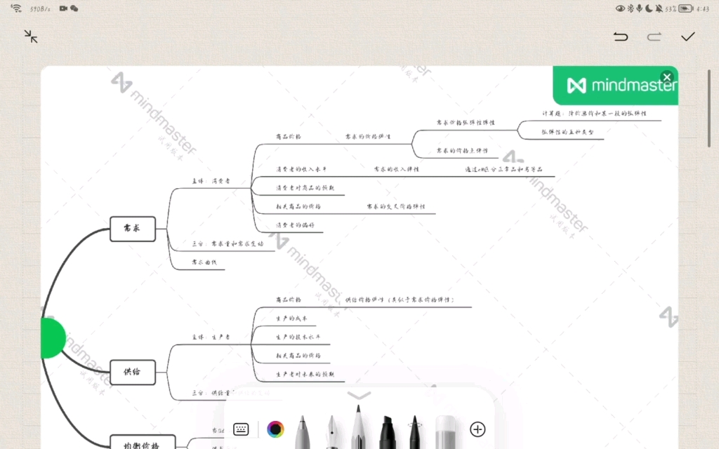 微观经济学第二章供给需求(努力把自己讲懂系列1)哔哩哔哩bilibili