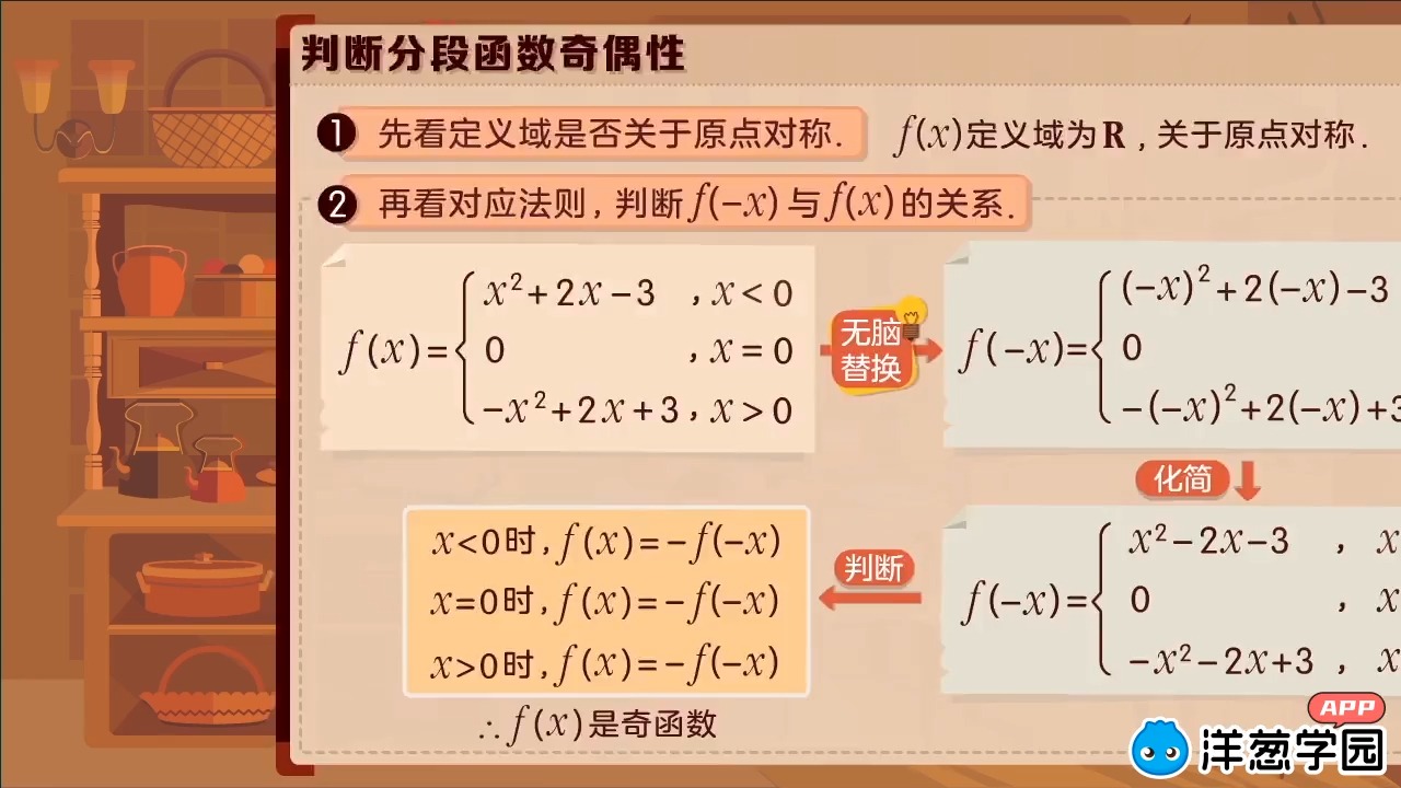 97 分段函数的奇偶性