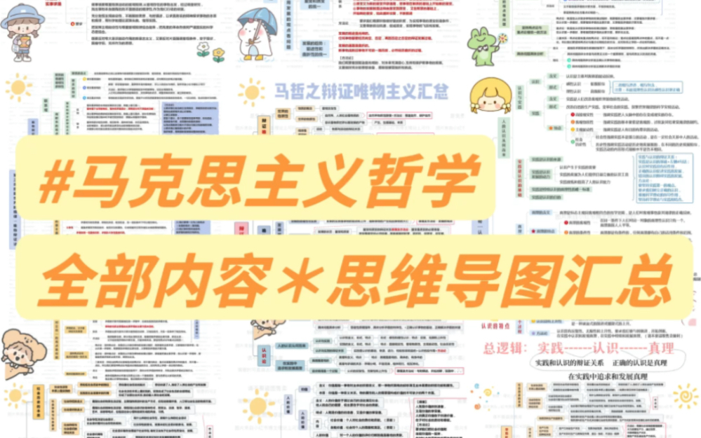 高中政治必修四哲学与文化 哲学部分的思维导图汇总.哔哩哔哩bilibili