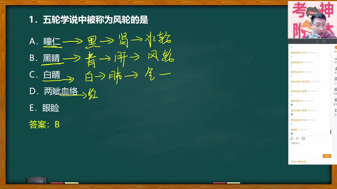 [图]中医执业医师考生 二试课程