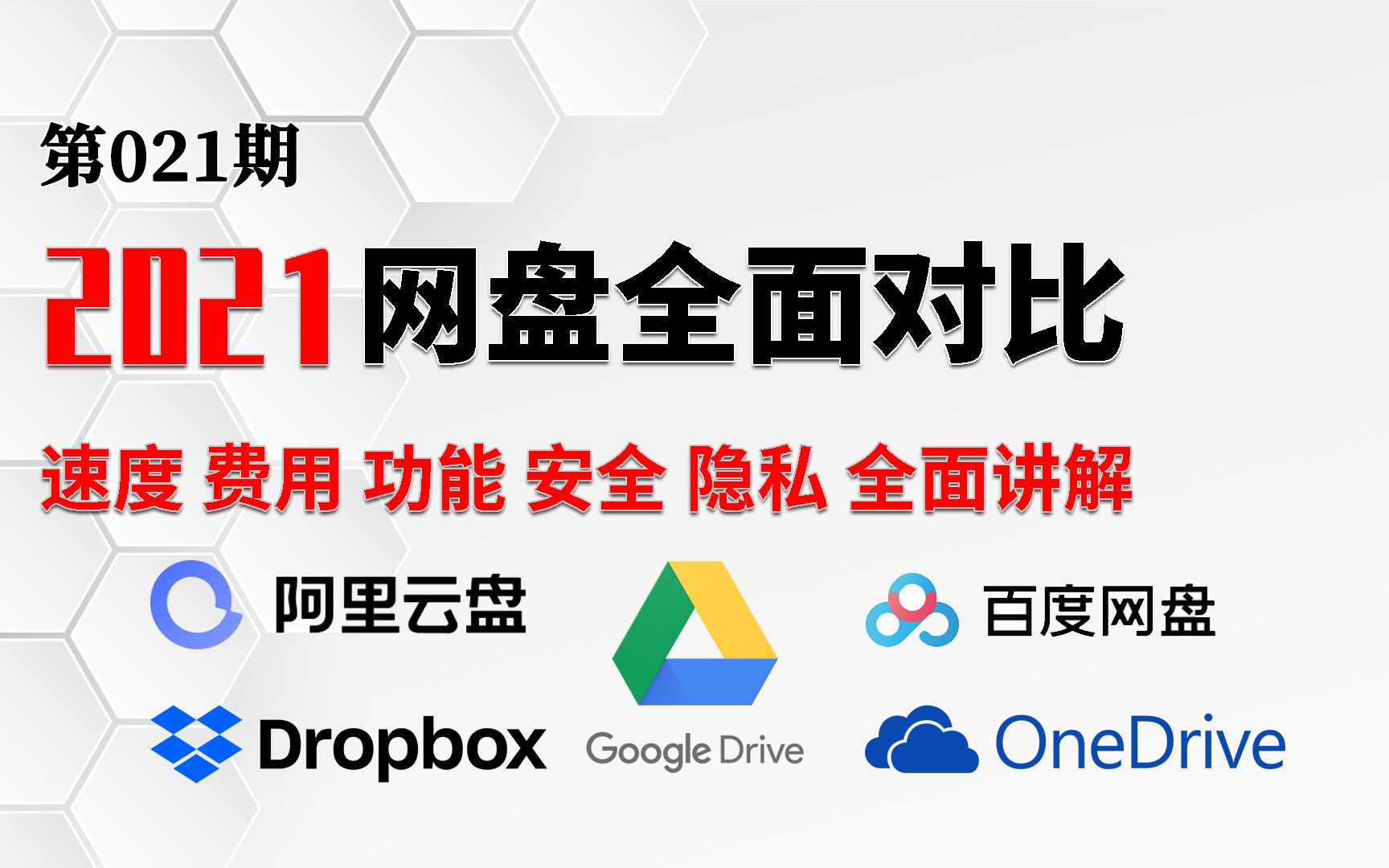 2021云盘网盘怎么选? 速度,费用,功能,安全,隐私全面对比,详细讲解哔哩哔哩bilibili