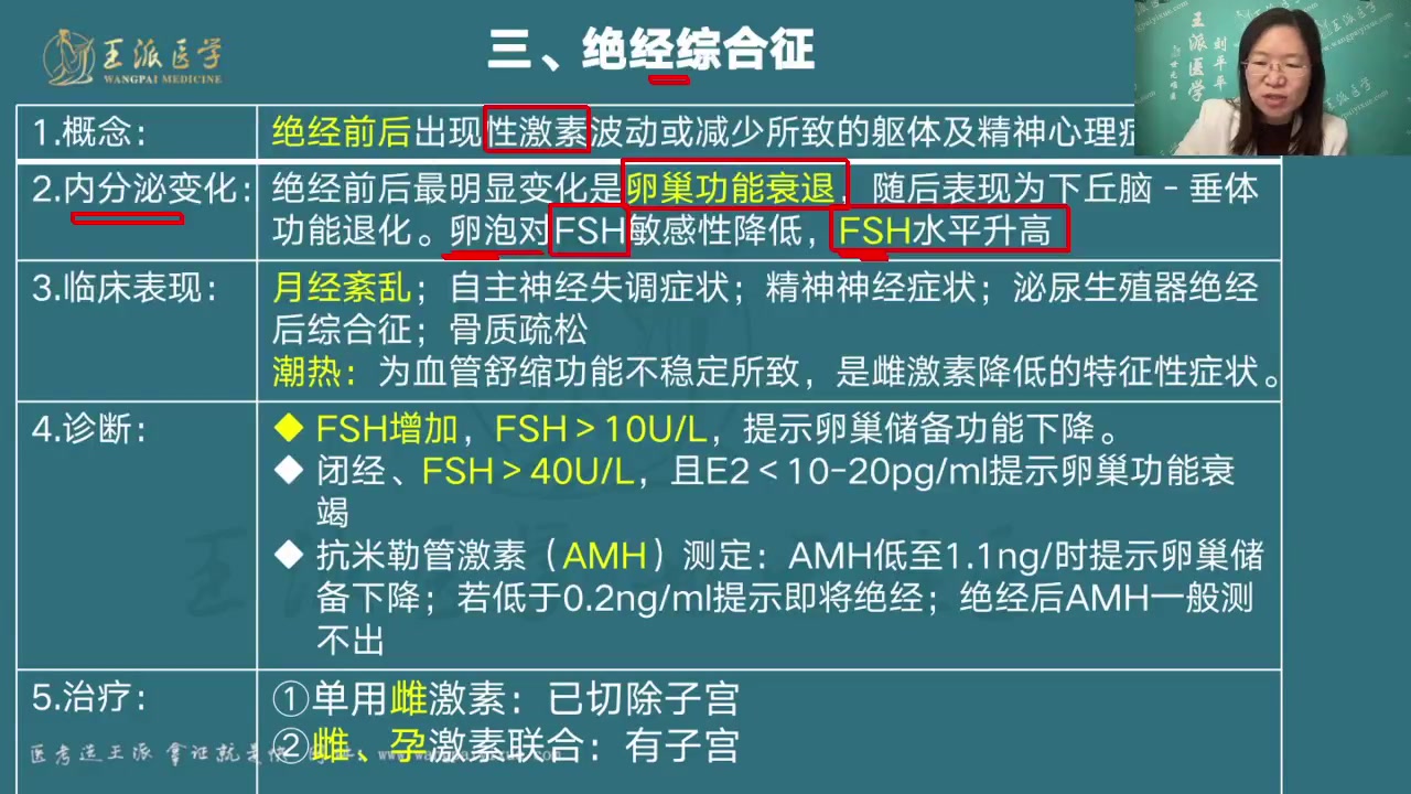 [图]2023年临床执业医师（助理医师）考试视频 妇产科