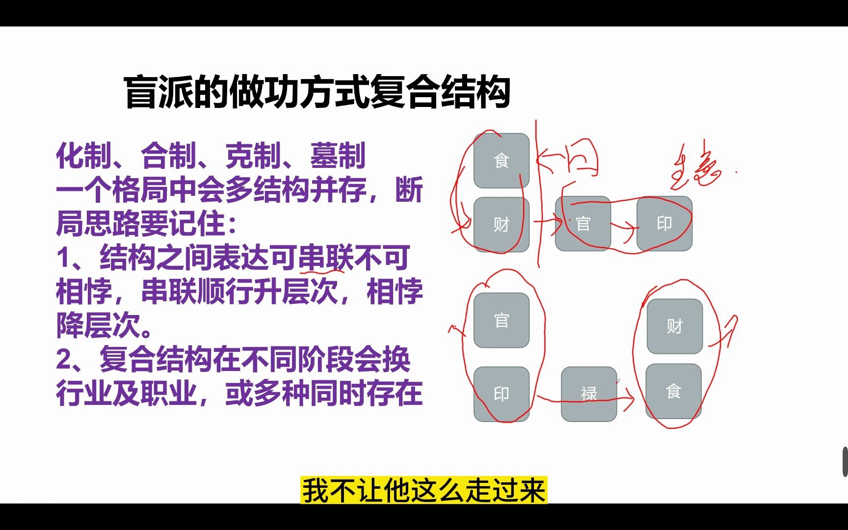 盲派八字做功方式复合结构有钱高层次哔哩哔哩bilibili