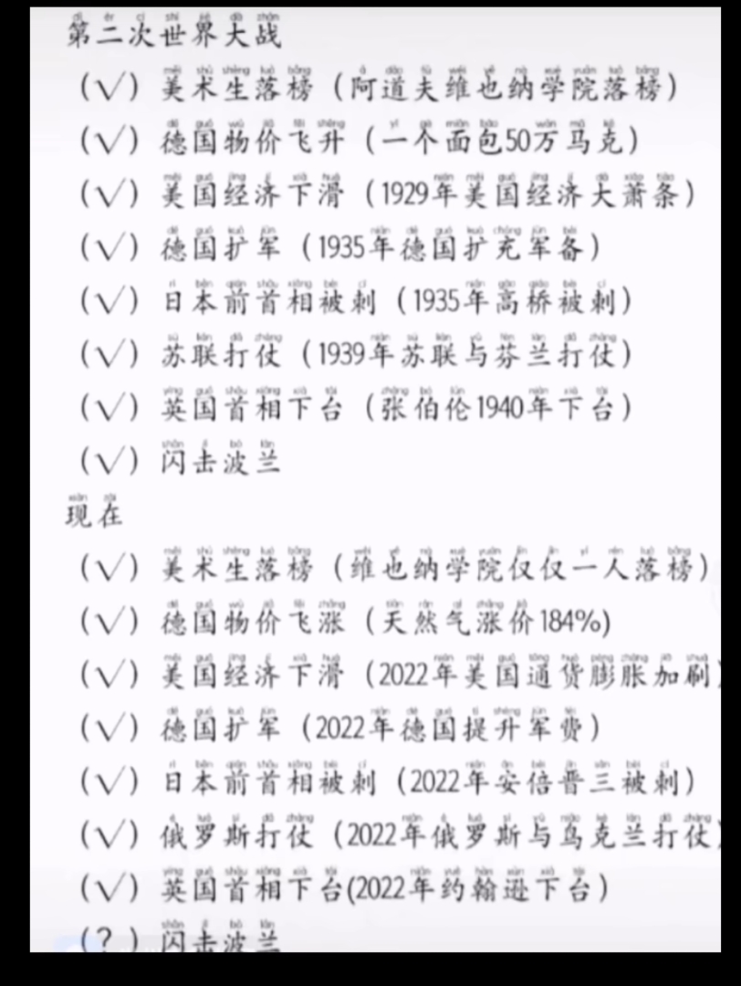 [图]似曾相识的历史