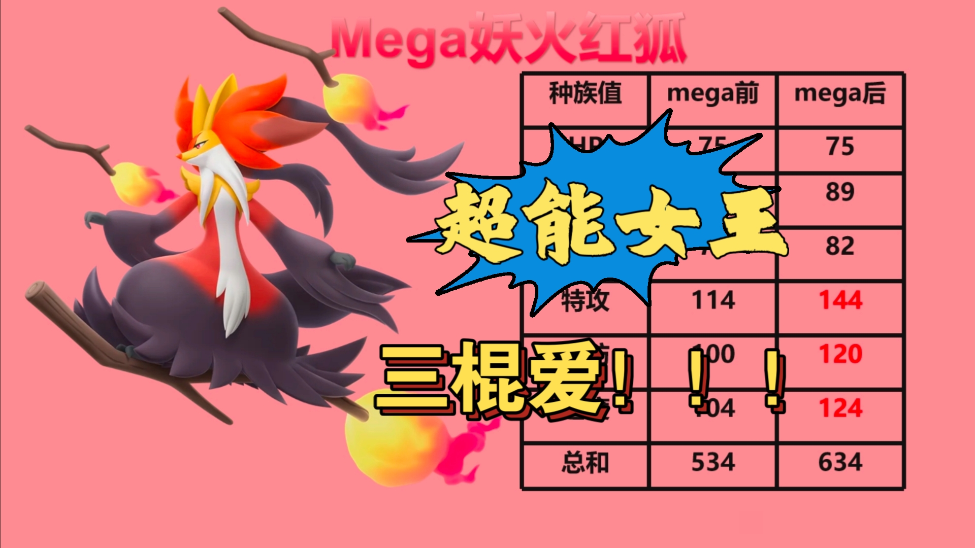 【宝可梦传说z–a】mega妖火红狐