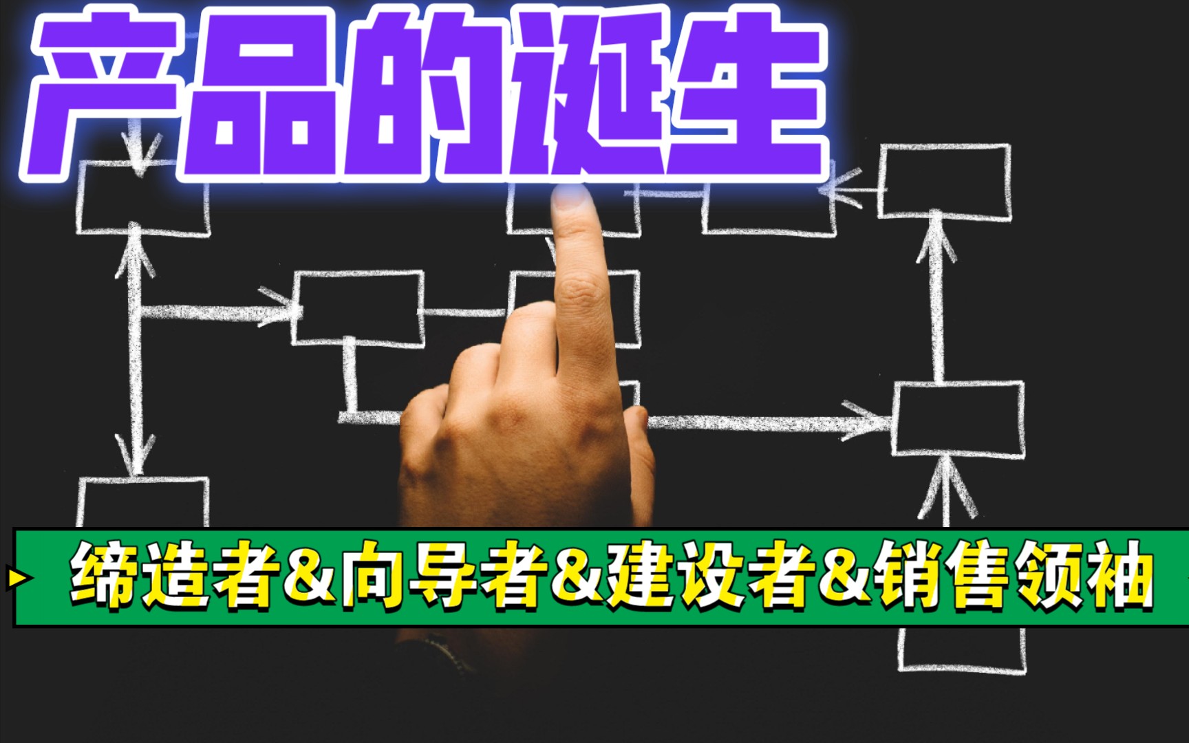 [图]缔结者；向导者；建设者；销售领袖！《卖轮子》一本书&九句话30秒了解一本书#读书#历史#分享