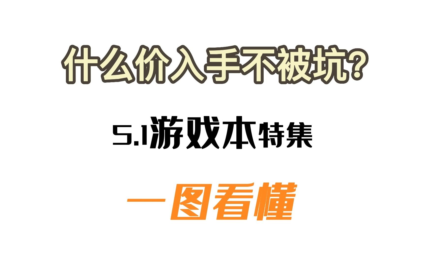 【小白避坑】全网笔记本最低价汇总,五一有哪些性价比游戏本?(不断更新中)哔哩哔哩bilibili