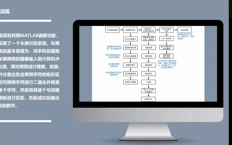 数字图像处理哔哩哔哩bilibili