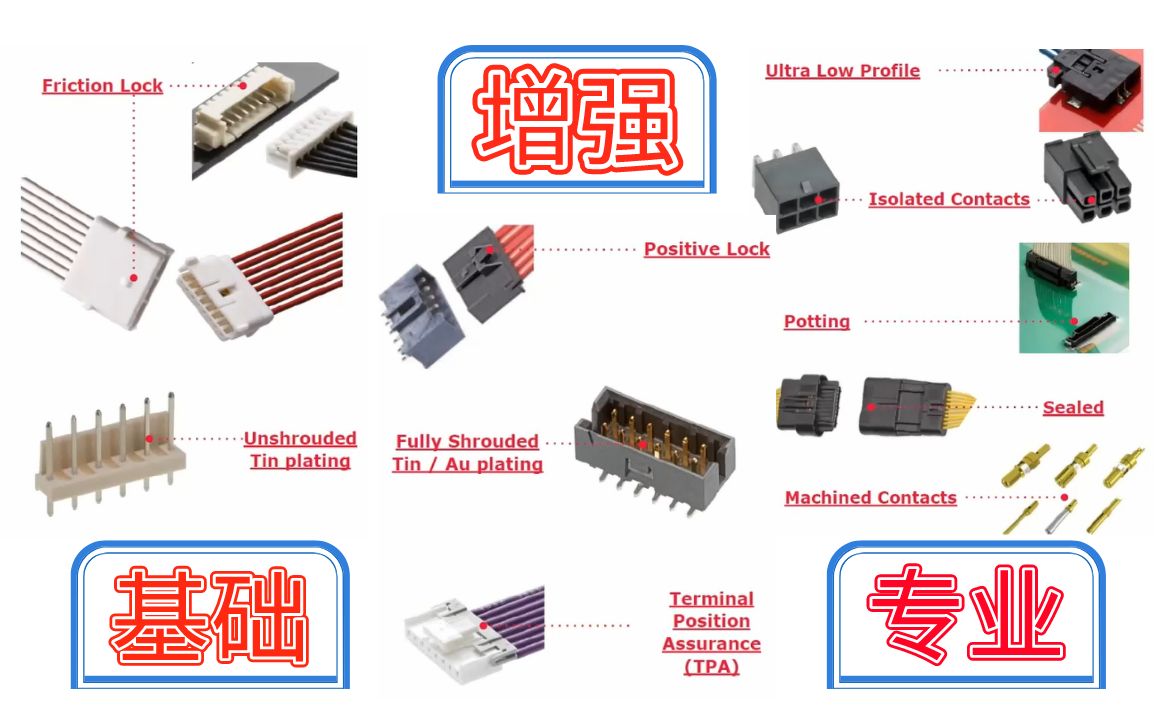 电源连接器怎么选?三大类型任你挑哔哩哔哩bilibili