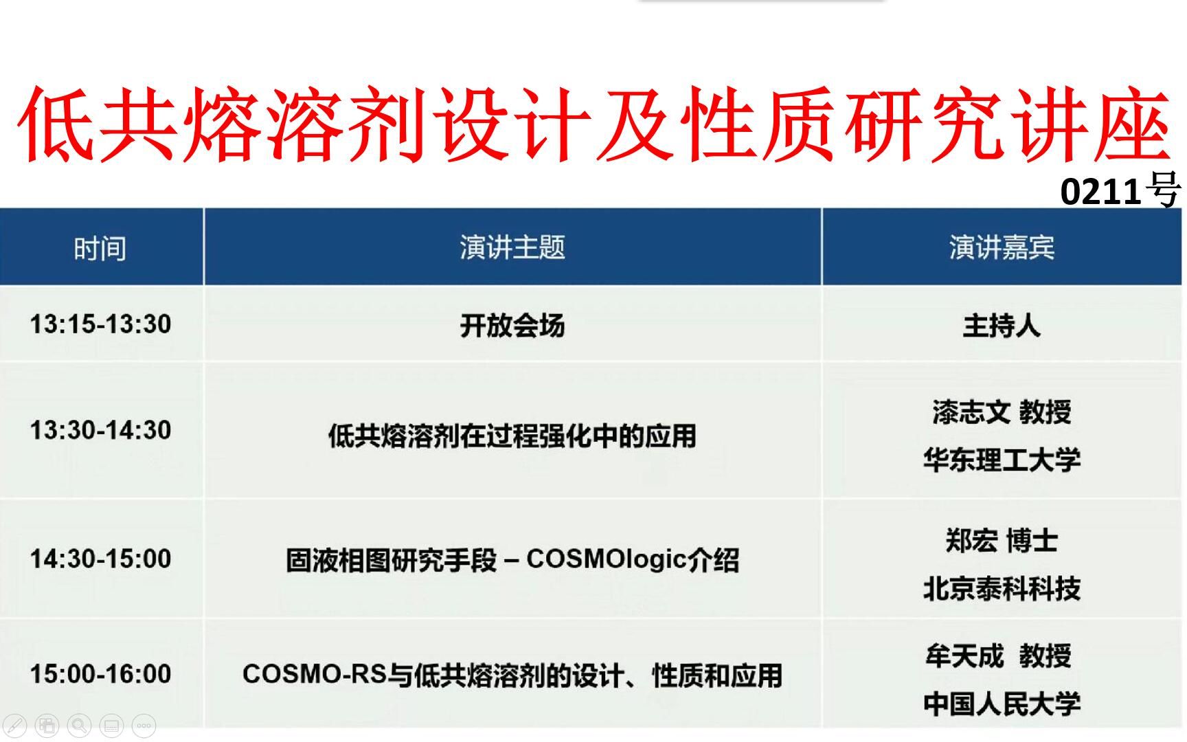 低共熔溶剂设计及性质研究讲座【廊坊师院绿色能源实验室211号视频“廊坊师范学院”】哔哩哔哩bilibili