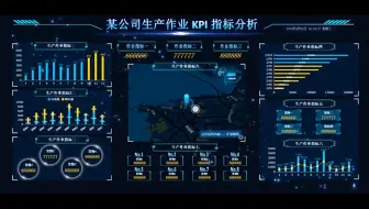 【数据可视化】股票、人力资源、NBA、高考录取、工厂KPI一网打尽。python爬虫先爬取数据
