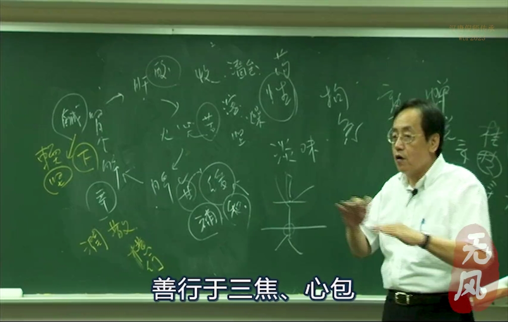 相畏者,受彼之制也,实际上临床用的时候,照样用没有关系哔哩哔哩bilibili