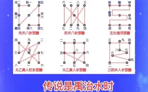 Télécharger la video: 道家禹步