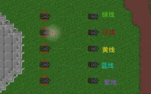 Télécharger la video: 一分钟完全搞懂绿，红，蓝，黄，紫线是干嘛的铁锈战争