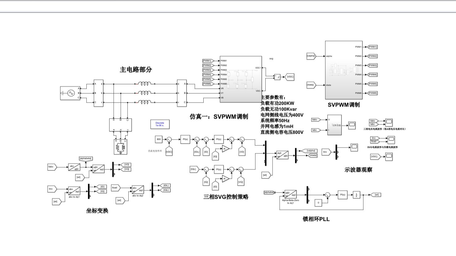 三相并网静止无功发生器(SVG)MATLAB仿真及学习资料哔哩哔哩bilibili