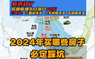 下载视频: 2024年在成都坚决不能买的房