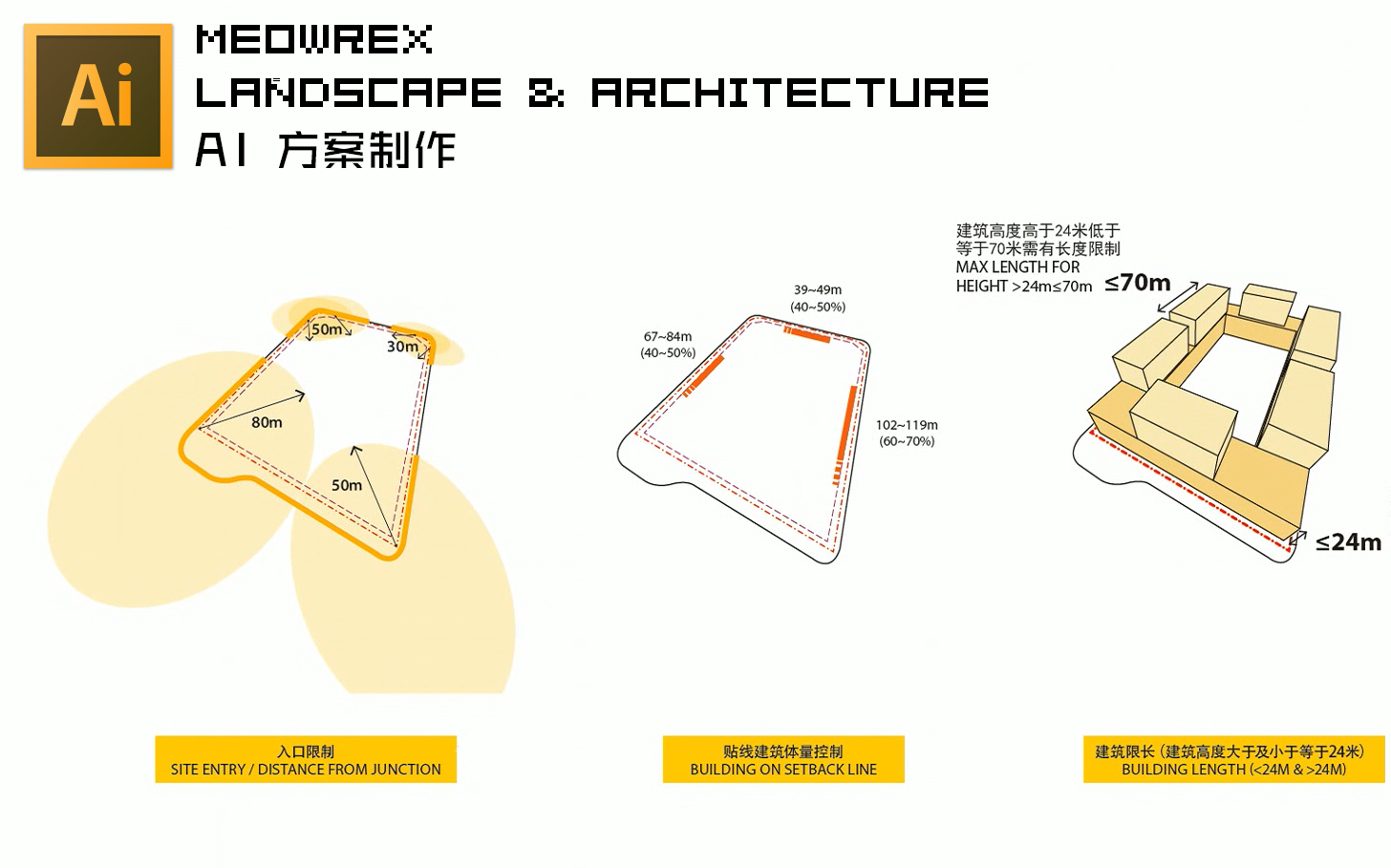 AI 建筑设计方案制作与学习哔哩哔哩bilibili