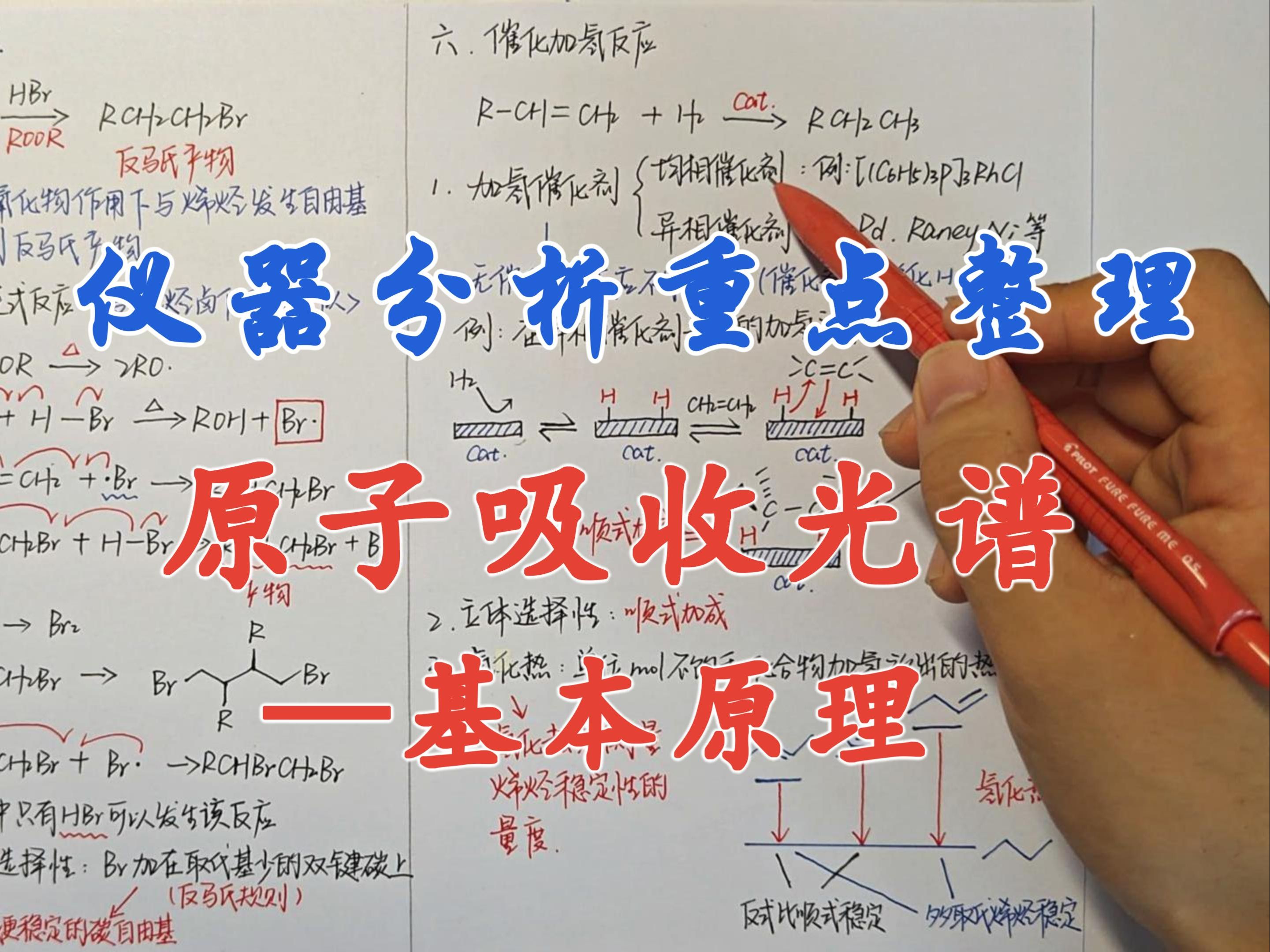 【仪器分析重点整理】原子吸收光谱基本原理哔哩哔哩bilibili