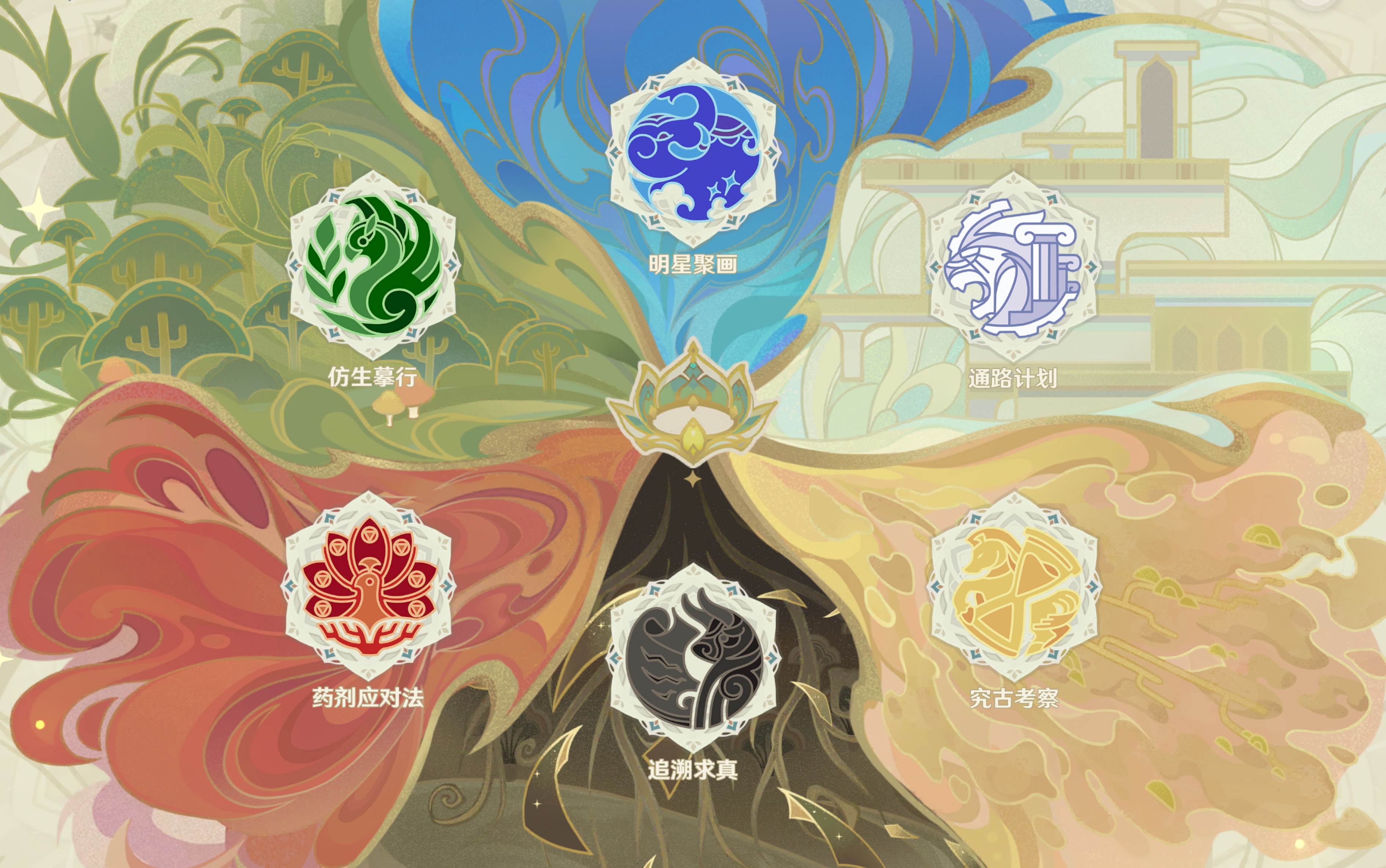 【原神】学院游乐会 | 指引任务 | 活动 世界任务