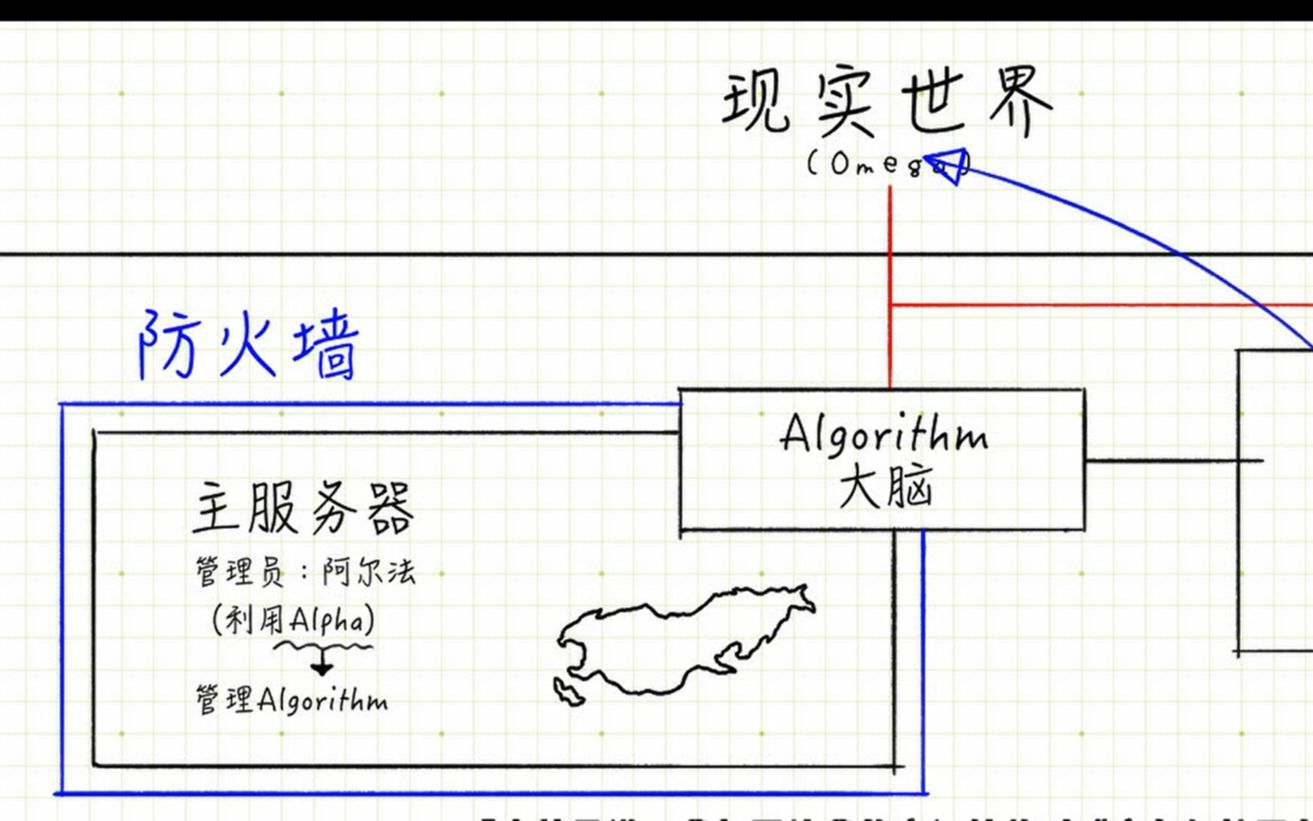 [图]《TrymenT ―献给渴望改变的你―》P23