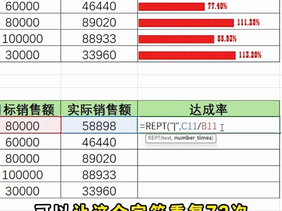 excel高级技巧实用:这种美观的进度条,你会制作吗?哔哩哔哩bilibili