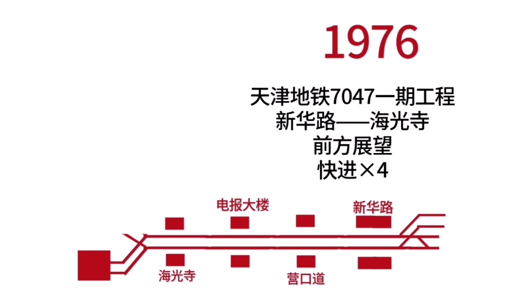 天津地铁一号线 新华路