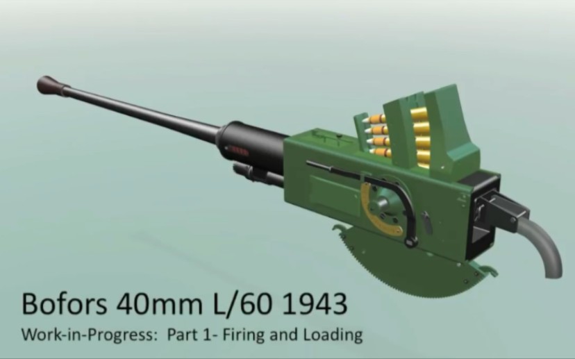 【vbbsmyt】博福斯1943型40mm l/60机关炮的工作原理part1:击发与装填