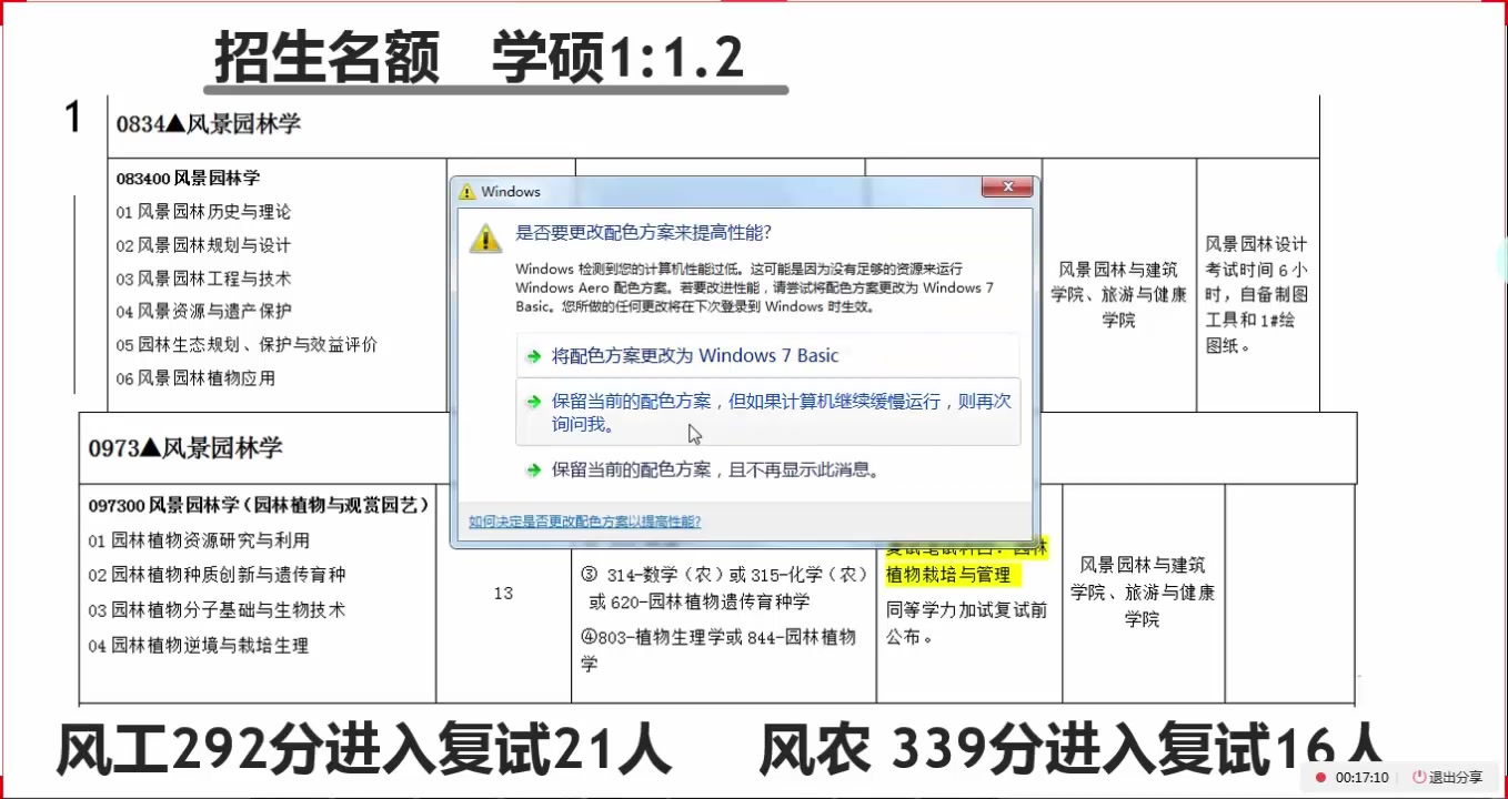 考研复试多校通用(风景园林 园艺)哔哩哔哩bilibili