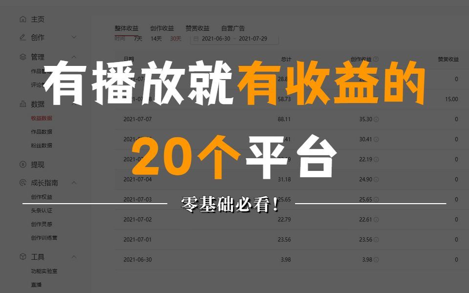 做自媒体必备的20个有播放就有收益的平台,零基础小白转行自媒体必看!建议收藏【自媒体干货】哔哩哔哩bilibili