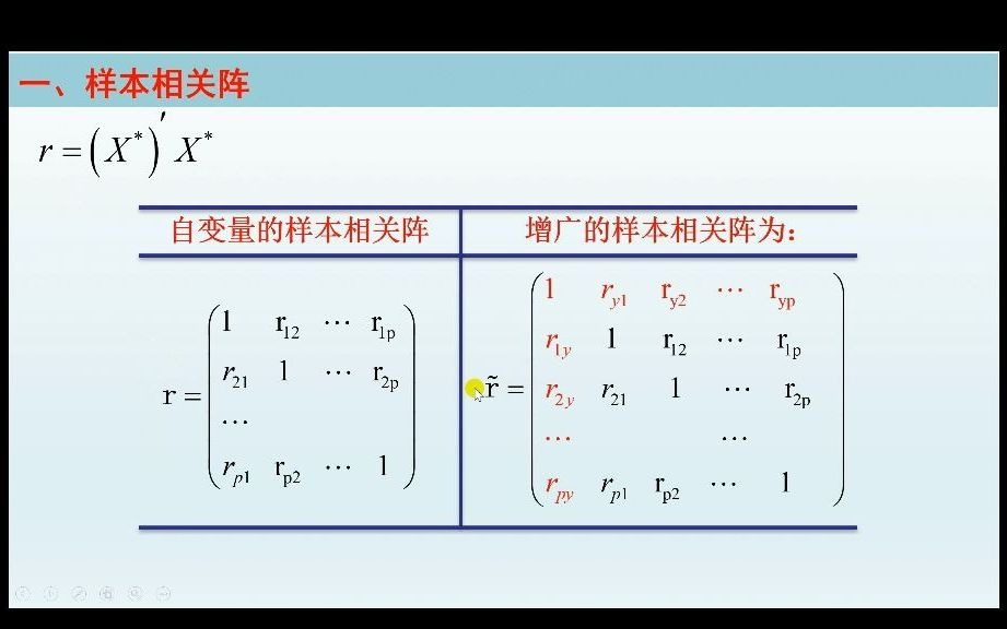 Ch3.6 相关系数矩阵与偏相关系数哔哩哔哩bilibili