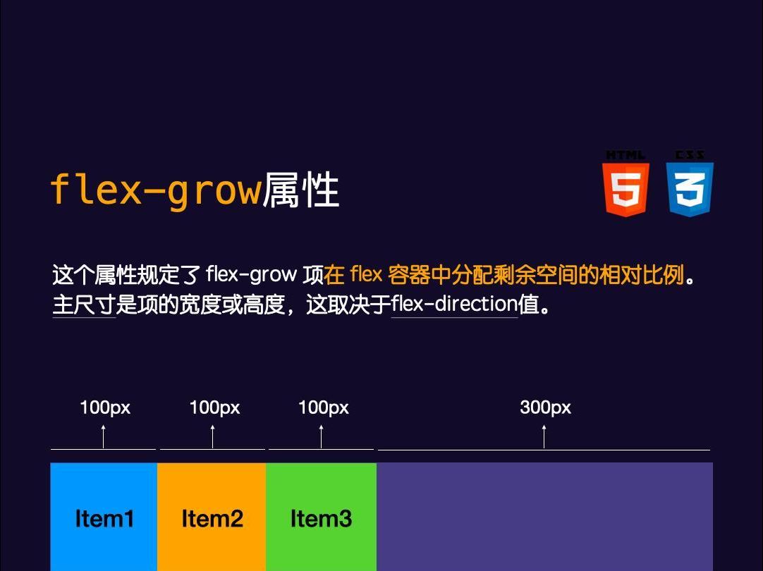 css flexgrow属性哔哩哔哩bilibili