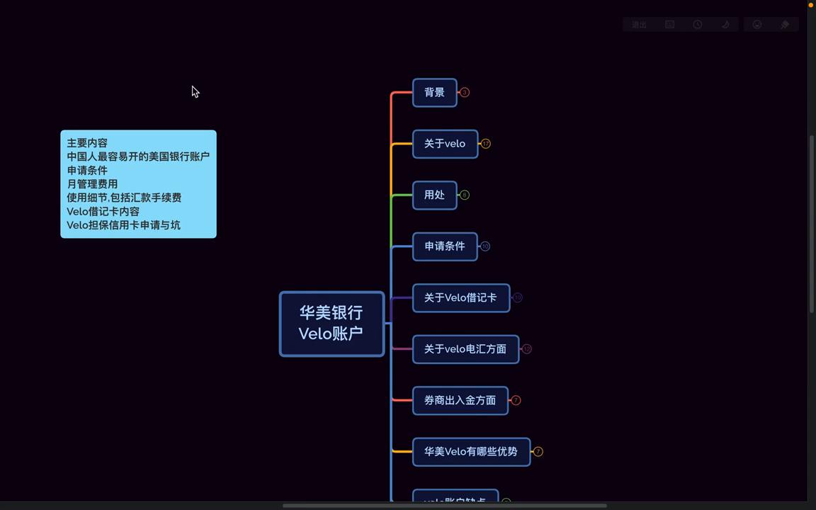 中国人最容易开的#美国银行#华美银行 #Velo银行账户 无需护照 有钱就行 支持ACH美股免续费出入金 关于Velo押金信用卡和它的那些坑哔哩哔哩bilibili