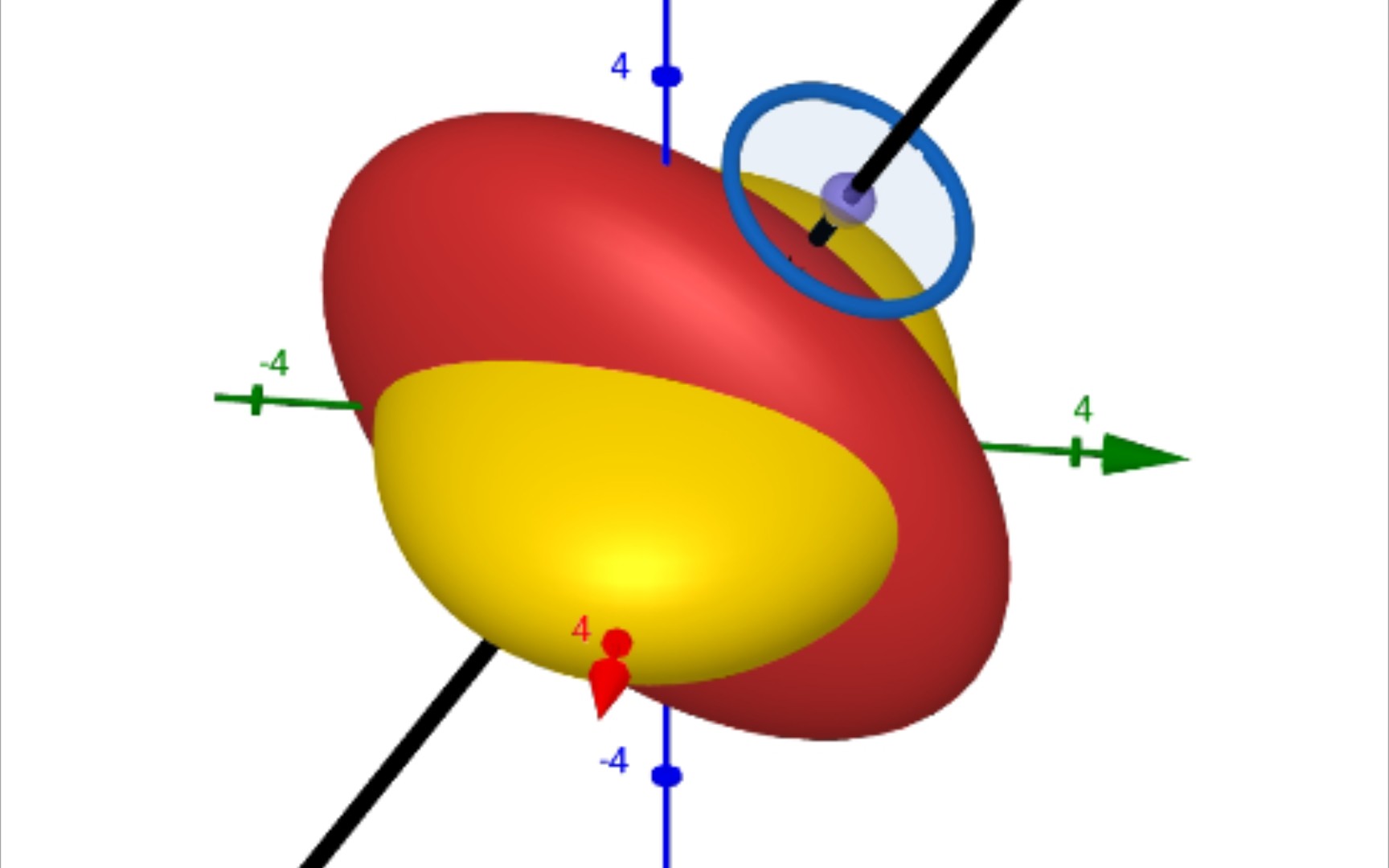 椭球体绕动轴旋转