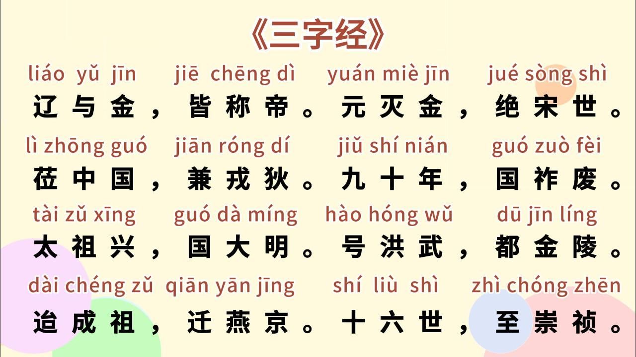 家长老师在推荐的国学经典启蒙:《三字经》(五)全文拼音大字朗读版,适