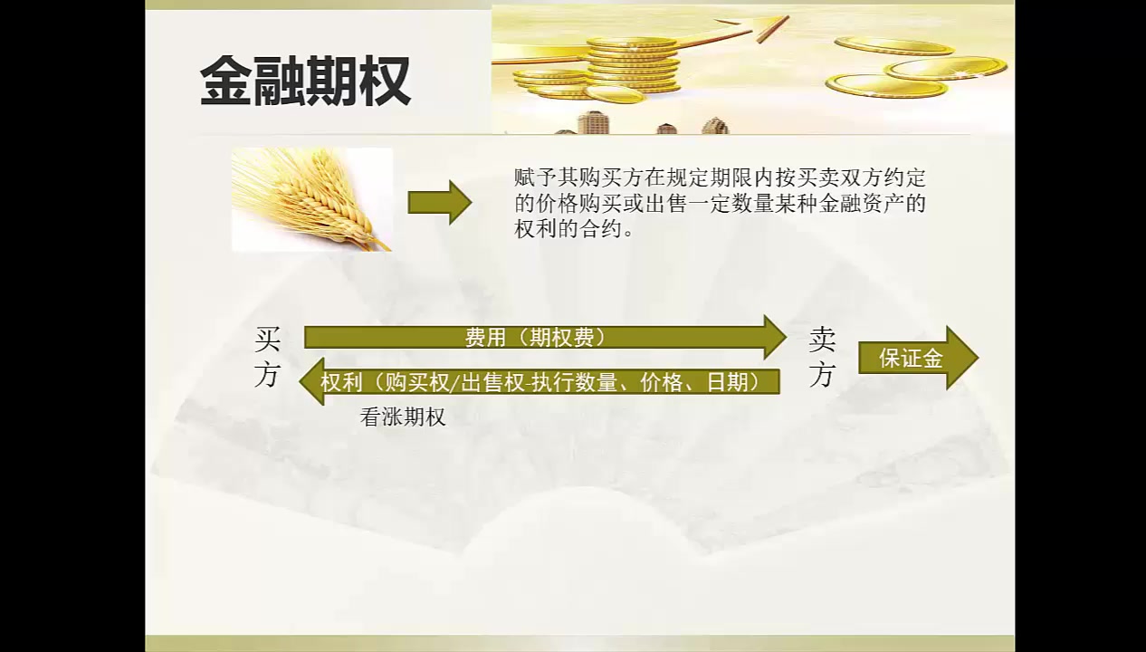 [图]金融学课堂-21.金融市场（金融衍生工具市场2）