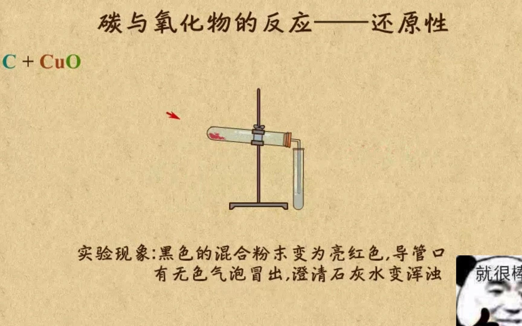 [图]【乐乐课堂初中化学】第六单元-碳和氧化物4. 碳与某些氧化物的反应—还原性（持续更新）