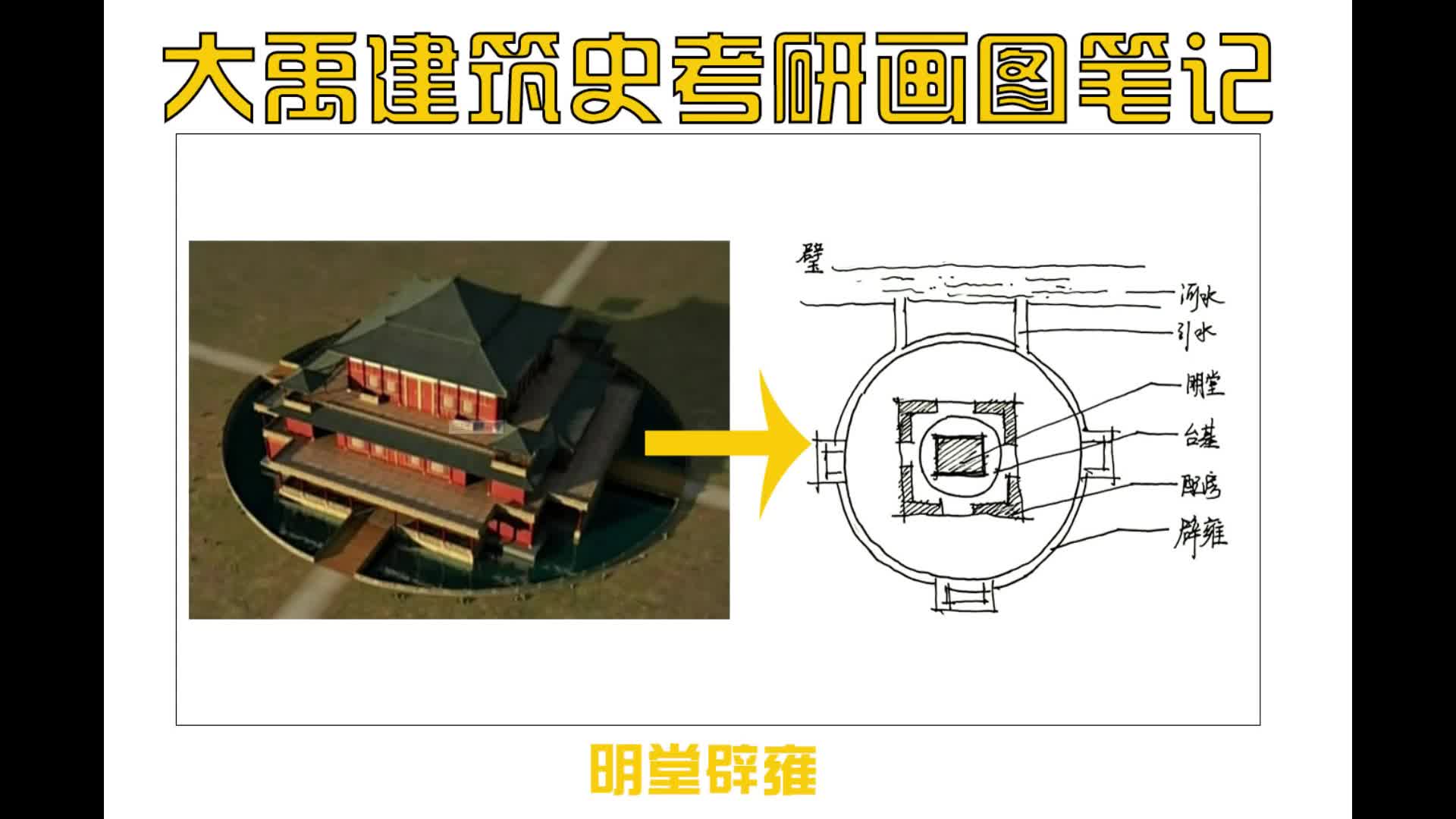 大禹建筑史考研画图笔记之明堂辟雍