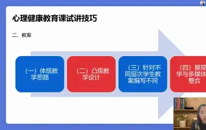 下载视频: 教资面试#高中心理健康试讲理论#卢姨#24上教资面试