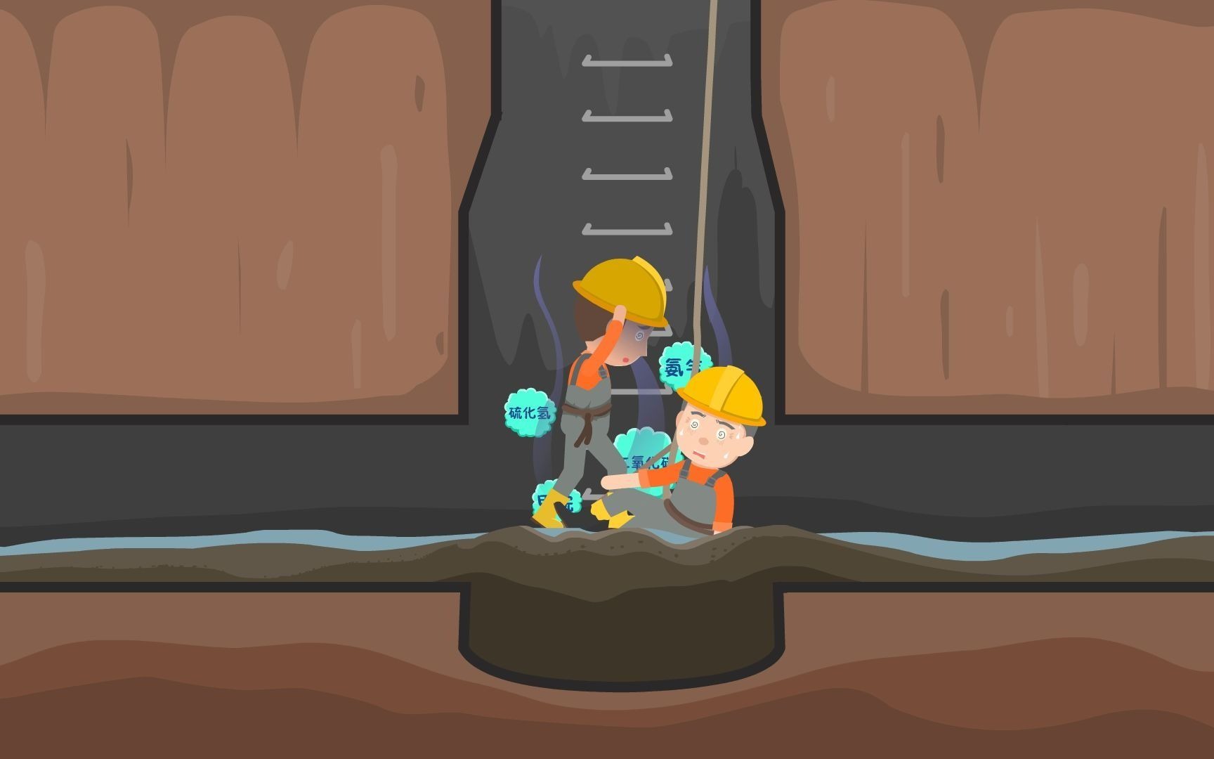 【ehs基础知识】有限空间作业安全