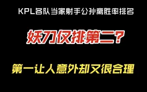 Download Video: KPL各队当家射手公孙离的胜率排名