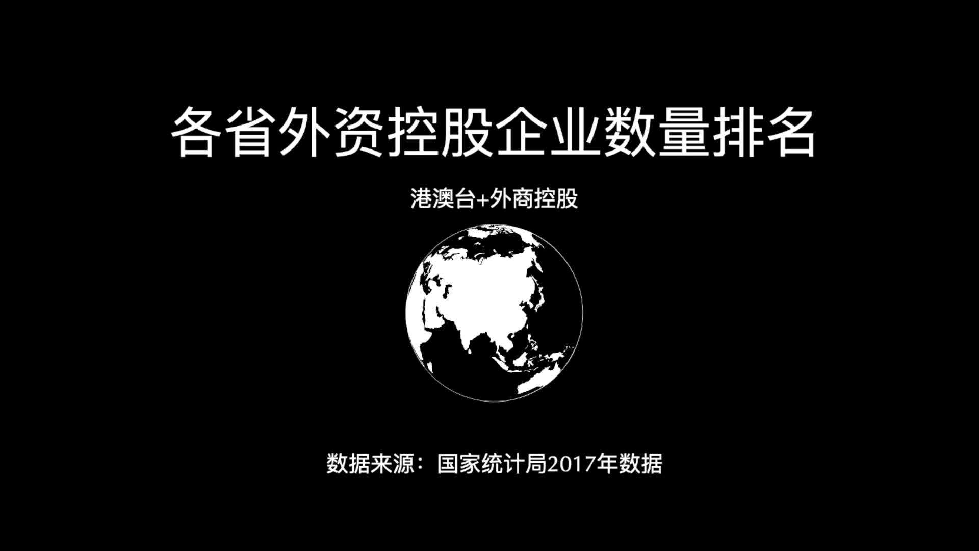 各省外资控股企业法人数量排名,哪个省份更受外资青睐?哔哩哔哩bilibili