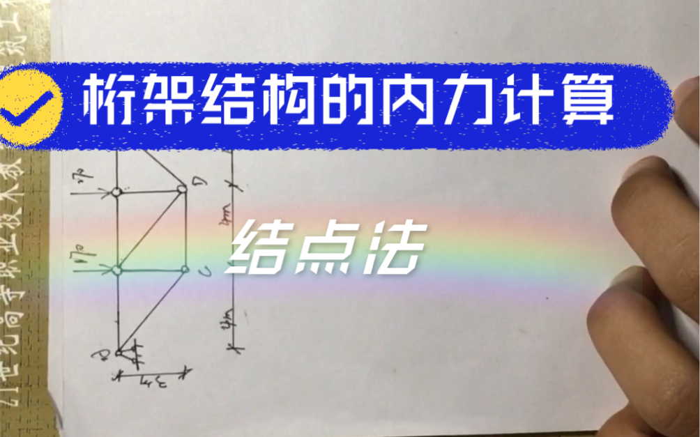 【结点法】桁架结构的内力分析哔哩哔哩bilibili