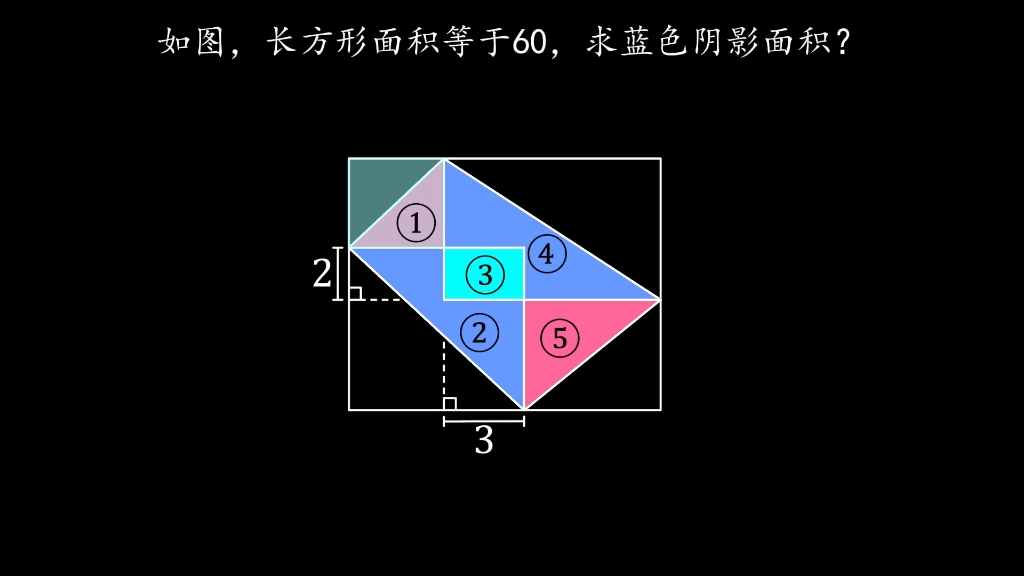 六年级思维题,来试试求阴影面积!#数学思维 #每天学习一点点哔哩哔哩bilibili