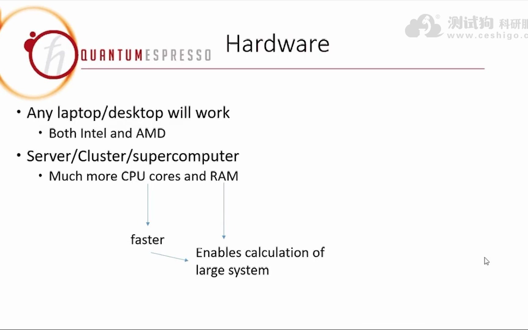 Quantum Espresso教程系列 | 教你在使用软件时,如何选择系统?哔哩哔哩bilibili